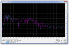 2015-05-16 22-34-11 Analysis - ogg256.wav.png